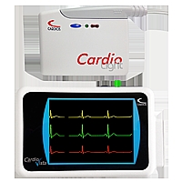 CardioVista - visão funcionamento